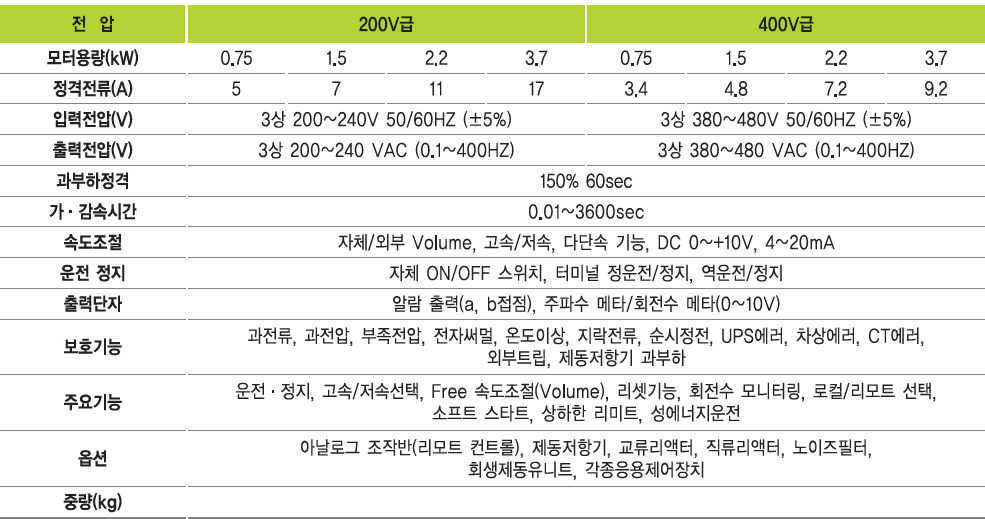 표준사양