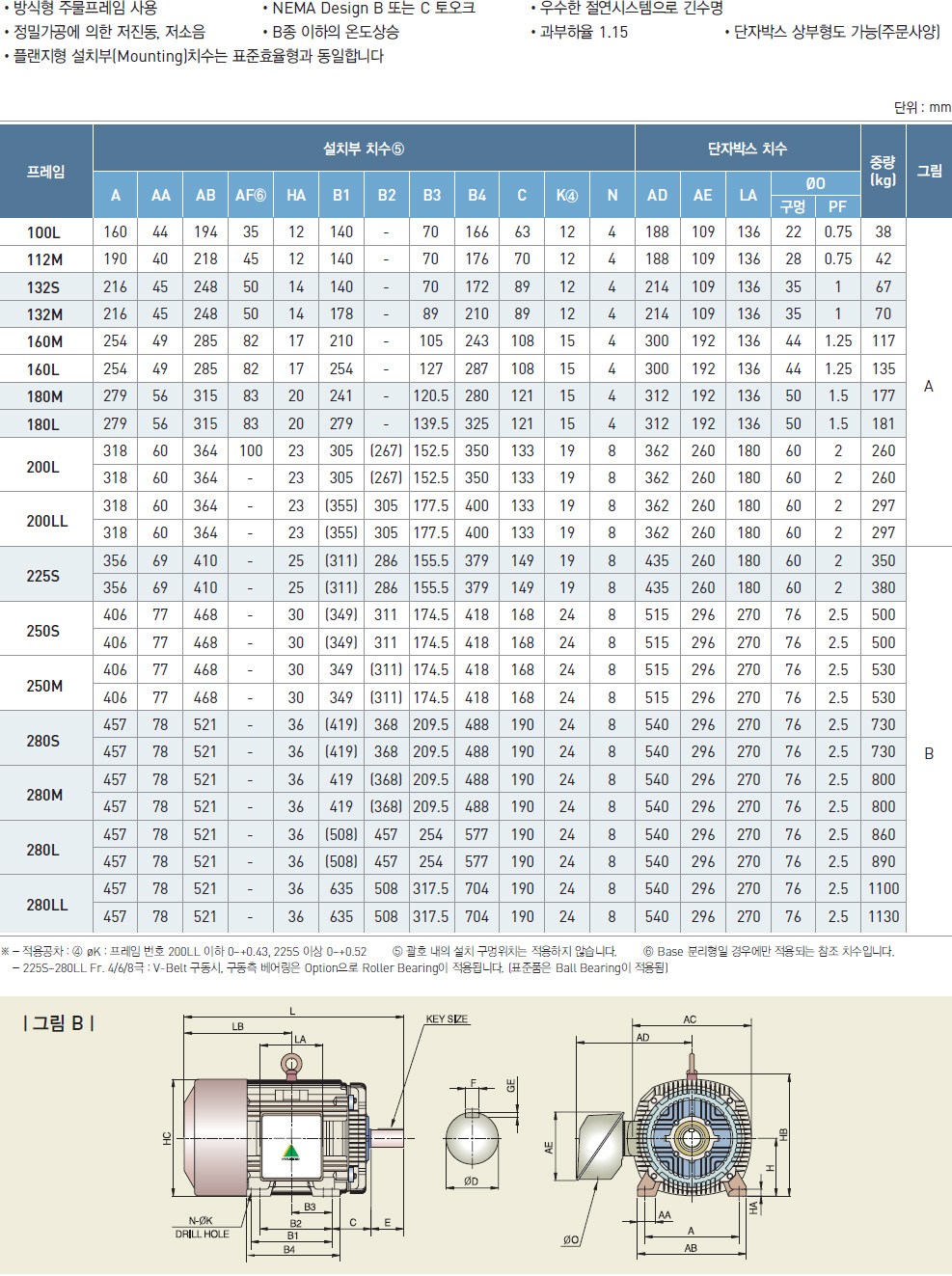 제품사양