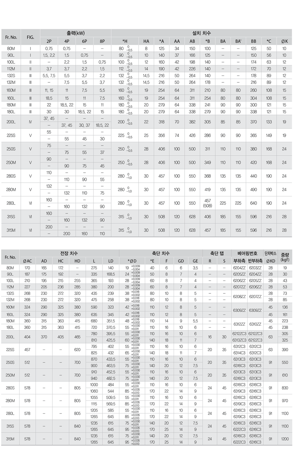 제품설명