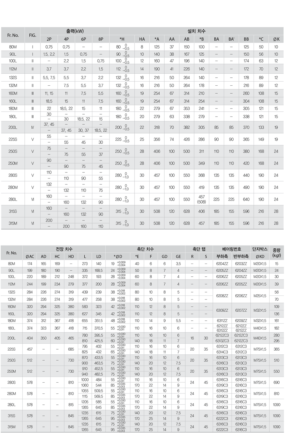 제품설명